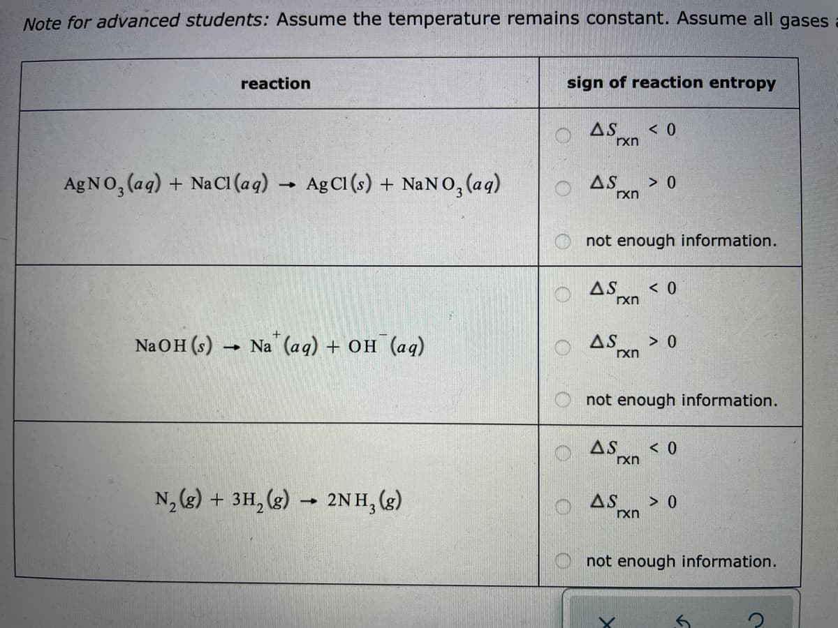 Note for advanced students: Assume the temperature remains constant. Assume all gases
reaction
sign of reaction entropy
AS
rxn
AGNO, (aq) + Na CI (aq) → AgCI (s) + NaNO, (aq)
> 0
AS
rxn
not enough information.
AS
rxn
NaOH (s) .
- Na (aq) + Он (ад)
AS
> 0
rxn
not enough information.
AS
rxn
N, (g) + 3H, (g)
2NH, (g)
AS
> 0
→
rxn
not enough information.
