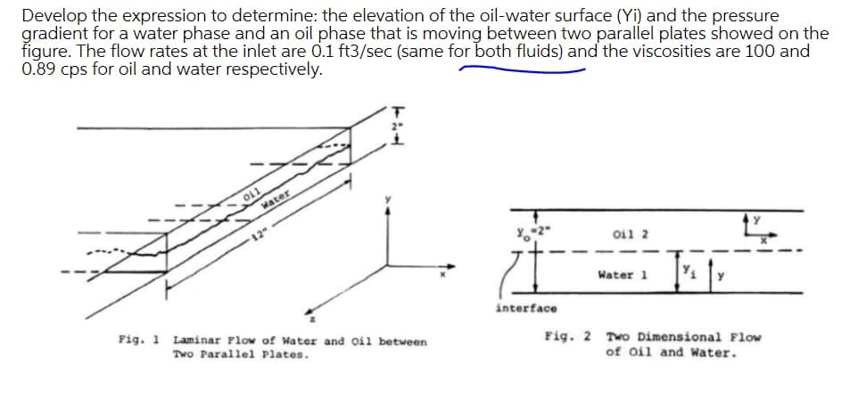 Develop the expression to determine: the elevation of the oil-water surface (Yi) and the pressure
gradient for a water phase and an oil phase that is moving between two parallel plates showed on the
figure. The flow rates at the inlet are 0.1 ft3/sec (same for both fluids) and the viscosities are 100 and
0.89 cps for oil and water respectively.
01
Water
12"
0il 2
Water 1
Fig. 1 Laminar Flow of Water and oil between
interface
Two Parallel Plates.
Fig. 2 Two Dimensional Flow
of oil and Water.
