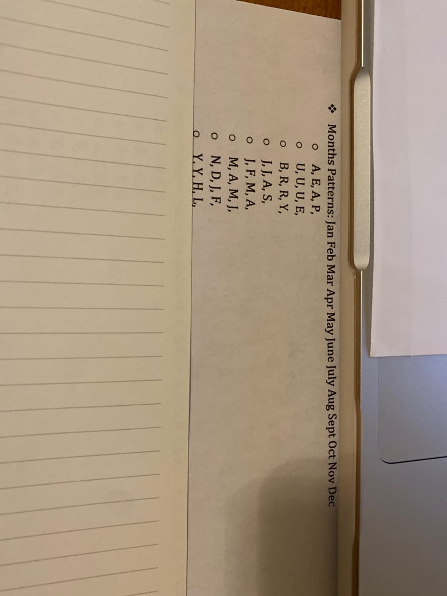 Months Patterns: Jan Feb Mar Apr May June July Aug Sept Oct Nov Dec
O
A, E, A, P,
U, U, U, E,
B, R, R, Y,
O
J, J, A, S,
o J, F, M, A,
O
M, A, M, J,
N, D, J, F,
Y.Y. H, L,
O
O
O
O