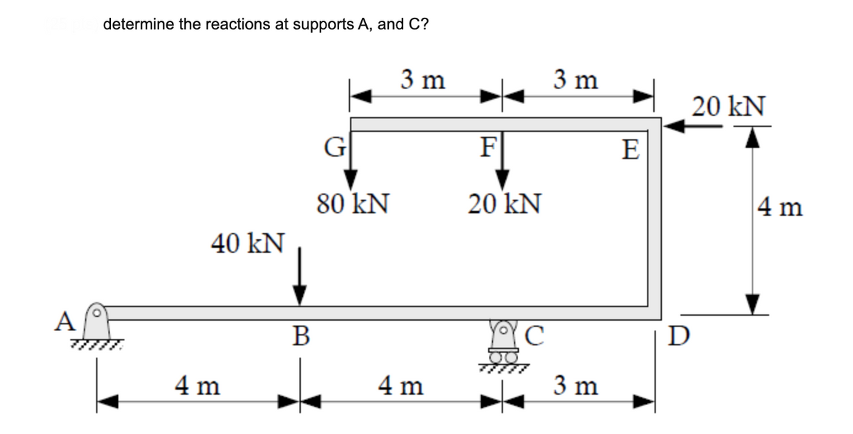 determine the reactions at supports A, and C?
3 m
3 m
20 kN
G
F
E
80 kN
20 kN
4 m
40 kN
A
В
C
D
4 m
4 m
3 m
