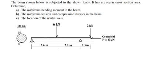 The beam shown below is subjected to the shown loads. It has a circular cross section area.
Determine,
a) The maximum bending moment in the beam.
b) The maximum tension and compression stresses in the beam.
c) The location of the neutral axis.
6 kN
130 mm
2 kN
M.
Centroidal
P= 5 kN
2.6 m
2.6 m
1.3 m
