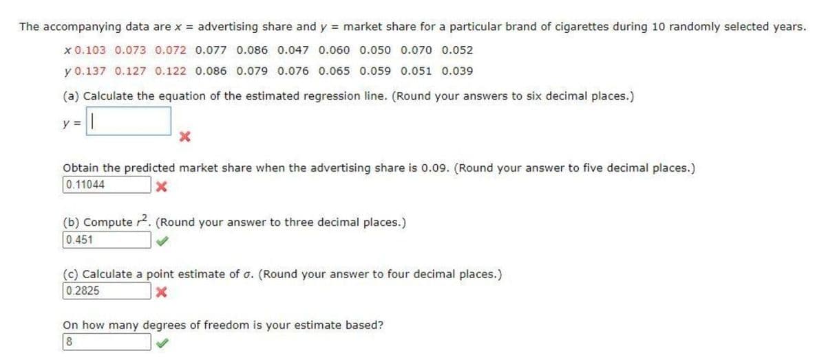 The accompanying data are x = advertising share and y market share for a particular brand of cigarettes during 10 randomly selected years.
x 0.103 0.073 0.072 0.077 0.086 0.047 0.060 0.050 0.070 0.052
y 0.137 0.127 0.122 0.086 0.079 0.076 0.065 0.059 0.051 0.039
(a) Calculate the equation of the estimated regression line. (Round your answers to six decimal places.)
y =
Obtain the predicted market share when the advertising share is 0.09. (Round your answer to five decimal places.)
0.11044
(b) Compute r. (Round your answer to three decimal places.)
0.451
(c) Calculate a point estimate of o. (Round your answer to four decimal places.)
0.2825
On how many degrees of freedom is your estimate based?
8

