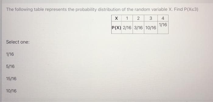 The following table represents the probability distribution of the random variable X. Find P(Xs3)
X 1
3
4
1/16
P(X) 2/16 3/16 10/16
Select one:
1/16
5/16
15/16
10/16
