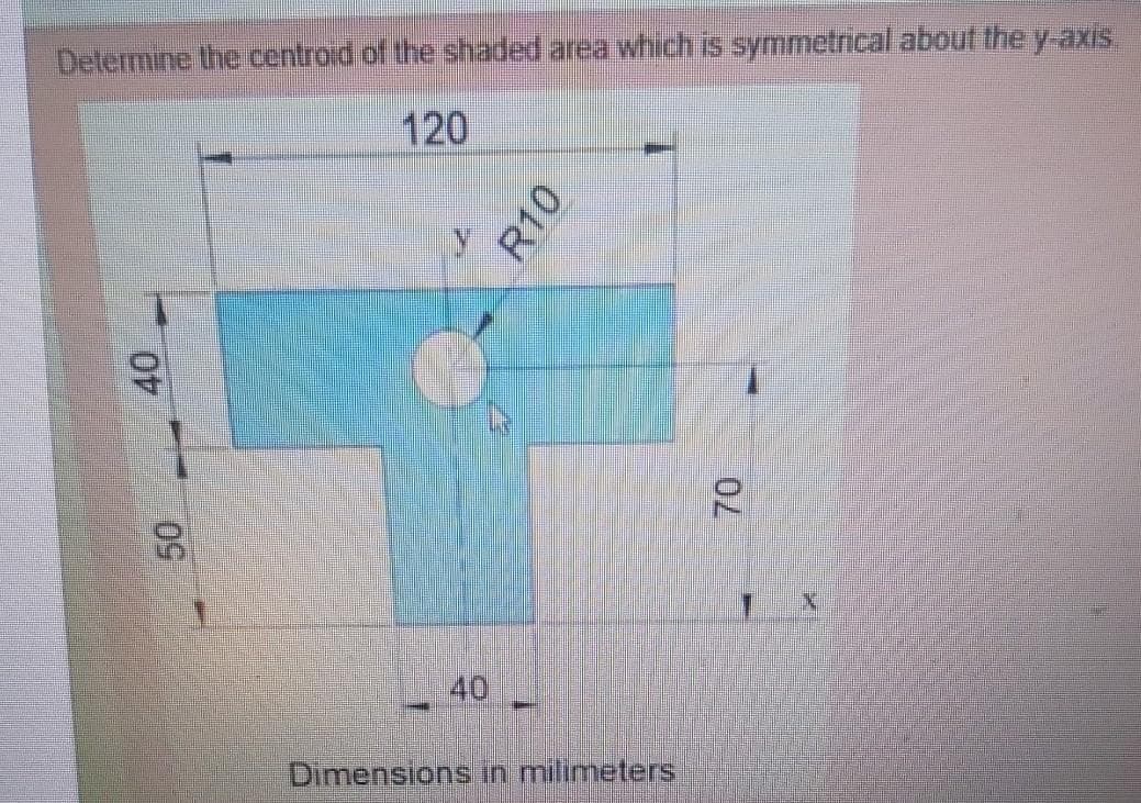 Delemine the centroid of the shaded area which is symmetrical about the y-axis,
120
40
Dimensions in milimeters
R10
