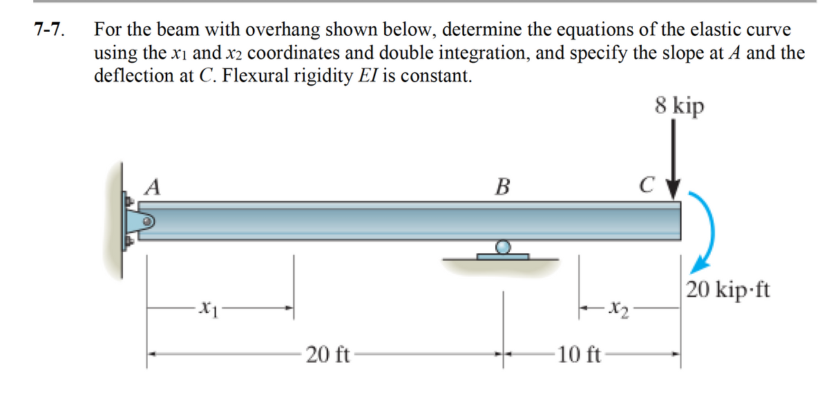 For the beam with overhang shown below, determine the equations of the elastic curve
using the xi and x2 coordinates and double integration, and specify the slope at A and the
deflection at C. Flexural rigidity El is constant.
7-7.
8 kip
B
C
20 kip-ft
20 ft
10 ft-

