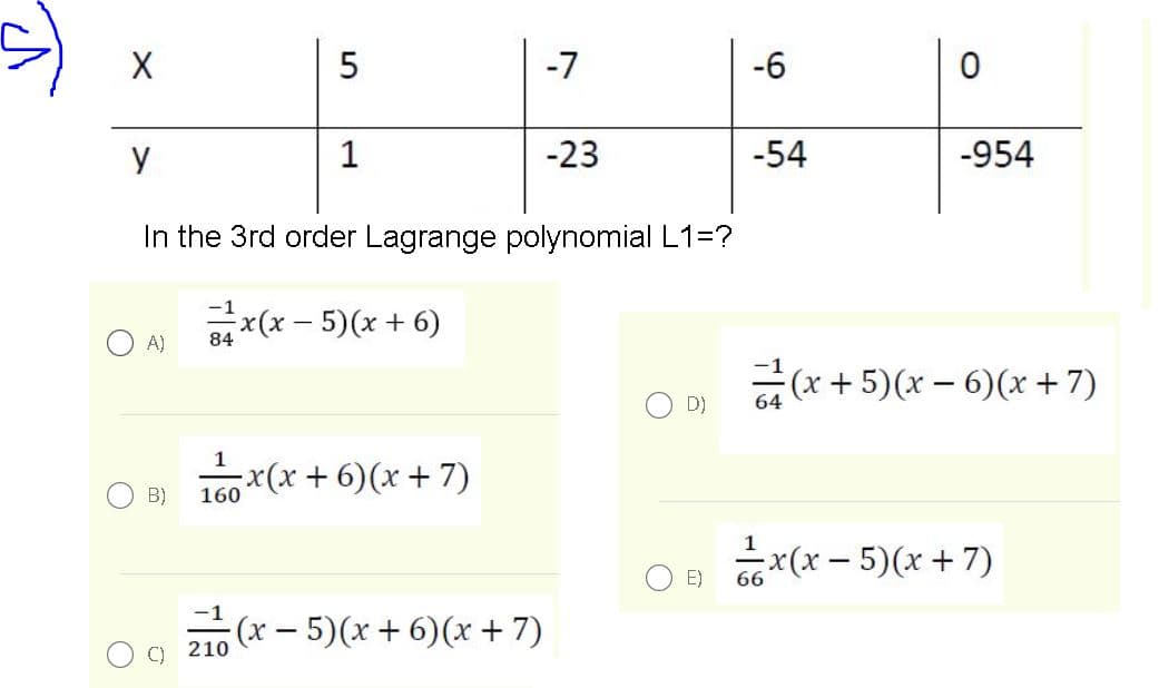 -7
-6
y
1
-23
-54
-954
In the 3rd order Lagrange polynomial L1=?
과 지(x-5) (x + 6)
A)
금(x + 5)(x- 6) (x + 7)
D)
1
160 *(x + 6)(x + 7)
B)
금x(x-5) (x + 7)
E)
(x- 5)(x + 6)(x + 7)
210
