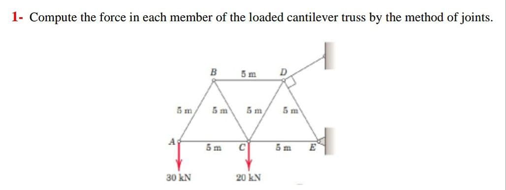 1- Compute the force in each member of the loaded cantilever truss by the method of joints.
B
5 m
D
5 m
5 m
5 m
5 m
A
5 m
5 m
E
30 kN
20 kN
