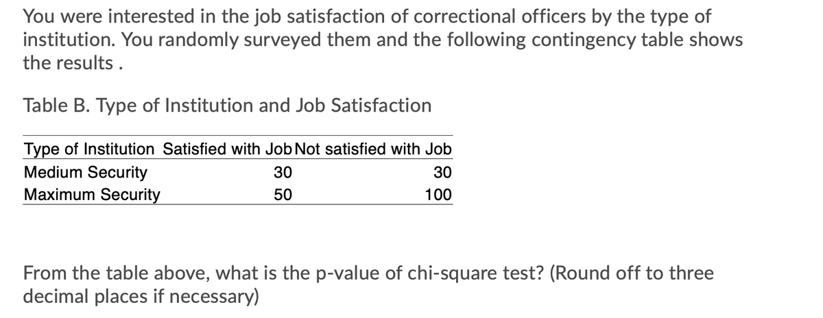 You were interested in the job satisfaction of correctional officers by the type of
institution. You randomly surveyed them and the following contingency table shows
the results .
Table B. Type of Institution and Job Satisfaction
Type of Institution Satisfied with Job Not satisfied with Job
Medium Security
30
30
Maximum Security
50
100
From the table above, what is the p-value of chi-square test? (Round off to three
decimal places if necessary)
