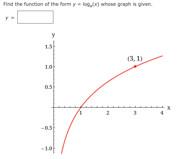 Find the function of the form y = log, (x) whose graph is given.
y =
y
1.5
(3, 1)
1.0
0.5
X
1
2
3
4
-0.5
-1.0
