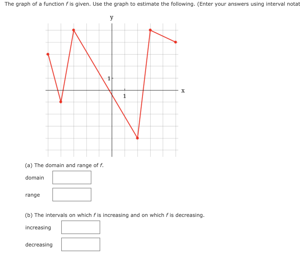 The graph of a function f is given. Use the graph to estimate the following. (Enter your answers using interval notat
y
X
1
(a) The domain and range of f.
domain
range
(b) The intervals on which f is increasing and on which f is decreasing.
increasing
decreasing
