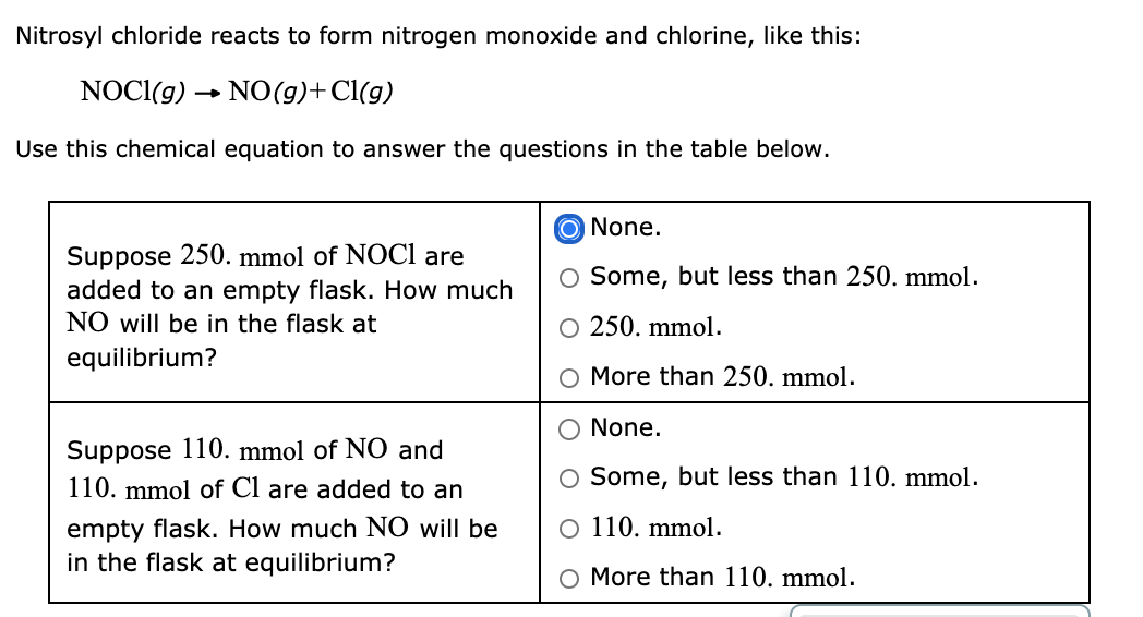 Nitrosyl chloride reacts to form nitrogen monoxide and chlorine, like this:
NOCI(g) → NO(g)+Cl(g)
Use this chemical equation to answer the questions in the table below.
O None.
Suppose 250. mmol of NOC1 are
added to an empty flask. How much
NO will be in the flask at
O Some, but less than 250. mmol.
O 250. mmol.
equilibrium?
O More than 250. mmol.
None.
Suppose 110. mmol of NO and
110. mmol of Cl are added to an
Some, but less than 110. mmol.
empty flask. How much NO will be
in the flask at equilibrium?
110. mmol.
O More than 110. mmol.
