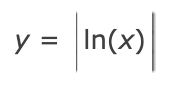 y =
| In(x)
