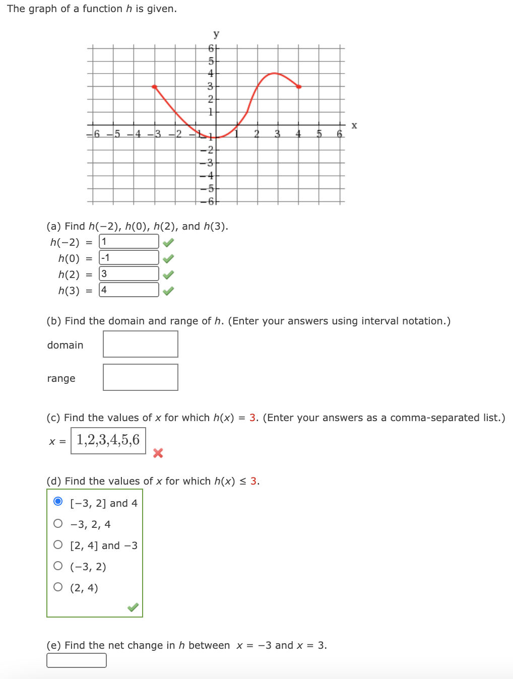 The graph of a function h is given.
y
4
-5 -4 -3 -2
-3
4
5
(a) Find h(-2), h(0), h(2), and h(3).
h(-2) = |1
h(0) = |-1
h(2) = 3
4
h(3)
(b) Find the domain and range of h. (Enter your answers using interval notation.)
domain
range
(c) Find the values of x for which h(x) = 3. (Enter your answers as a comma-separated list.)
x = 1,2,3,4,5,6
(d) Find the values of x for which h(x) < 3.
O [-3, 2] and 4
О -3, 2, 4
O [2, 4] and -3
О (-3, 2)
О (2,4)
(e) Find the net change in h between x = -3 and x = 3.
