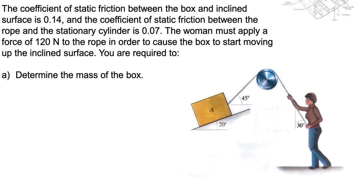 The coefficient of static friction between the box and inclined
surface is 0.14, and the coefficient of static friction between the
rope and the stationary cylinder is 0.07. The woman must apply a
force of 120 N to the rope in order to cause the box to start moving
up the inclined surface. You are required to:
a) Determine the mass of the box.
A
20°
45°
SEAM
CONNECTION
STANCHION
30°
A
LONGITUDINA
FRAME
"A" STRAKE
KEEL