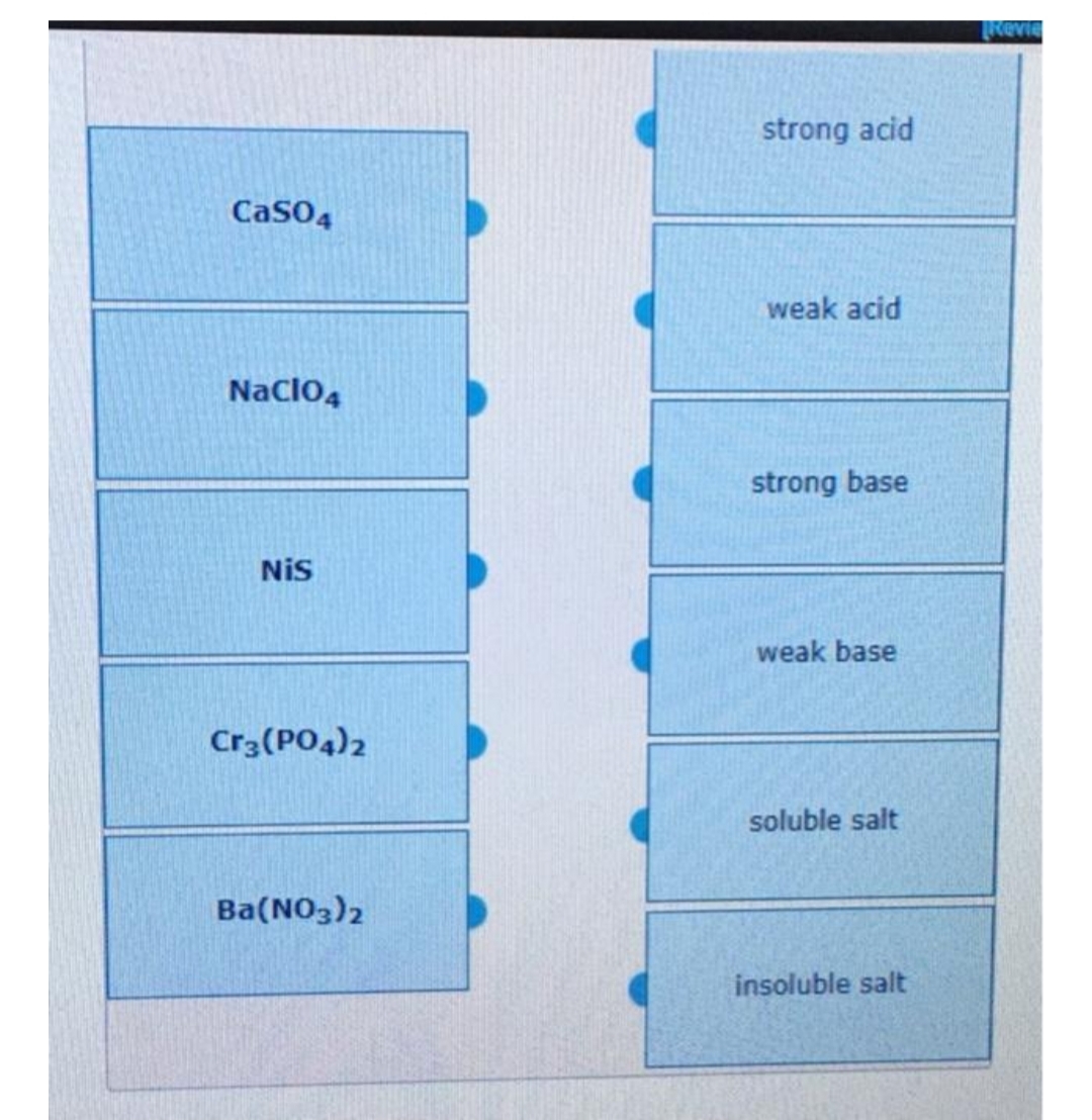 RevIe
strong acid
Caso4
weak acid
NaclO,
strong base
Nis
weak base
Cr3(PO4)2
soluble salt
Ba(NO3)2
insoluble salt
