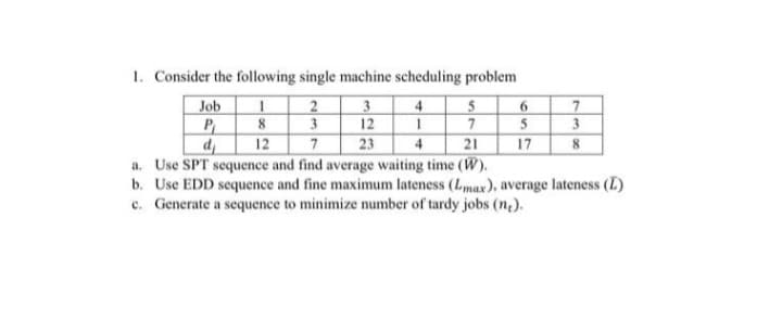 1. Consider the following single machine scheduling problem
8 3
7
a. Use SPT sequence and find average waiting time (W).
Job
P
d
3 4 5
12 1
4
7
3
12
23
21
17
b. Use EDD sequence and fine maximum lateness (Lmax), average lateness (L)
c. Generate a sequence to minimize number of tardy jobs (n).
