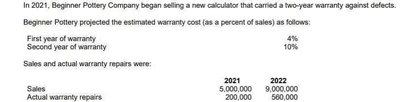 In 2021, Beginner Pottery Company began selling a new calculator that carried a two-year warranty against defects.
Beginner Pottery projected the estimated warranty cost (as a percent of sales) as follows:
First year of warranty
Second year of warranty
4%
10%
Sales and actual warranty repairs were:
2022
9,000,000
560,000
2021
Sales
5,000,000
200,000
Actual warranty repairs
