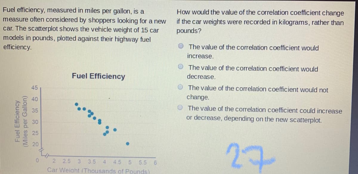 How would the value of the correlation coefficient change
Fuel efficiency, measured in miles per gallon, is a
measure often considered by shoppers looking for a new
car. The scatterplot shows the vehicle weight of 15 car
models in pounds, plotted against their highway fuel
efficiency.
if the car weights were recorded in kilograms, rather than
pounds?
The value of the correlation coefficient would
increase.
The value of the correlation coefficient would
Fuel Efficiency
decrease.
The value of the correlation coefficient would not
45
change.
The value of the correlation coefficient could increase
or decrease, depending on the new scatterplot.
27
20
2 2.5 3 3.5 4
4.5 5 55 6
Car Weiaht (Thousands of Pounds)
Fuel Efficiency
(Miles per Gallon)
