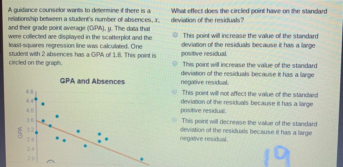 A guidance counselor wants to determine if there is a
relationship between a student's number of absences, x,
and their grade point average (GPA), y. The data that
were collected are displayed in the scatterplot and the
least-squares regression line was calculated. One
student with 2 absences has a GPA of 1.8. This point is
circled on the graph.
What effect does the circled point have on the standard
deviation of the residuals?
This point will increase the value of the standard
deviation of the residuals because it has a large
positive residual.
OThis point will increase the value of the standard
deviation of the residuals because it has a large
GPA and Absences
negative residual.
4.8
This point will not affect the value of the standard
deviation of the residuals because it has a large
44
4.0
positive residual.
3.6
This point will decrease the value of the standard
deviation of the residuals because it has a large
3.2
2.8
negative residual.
19
2.4
2.0
GPA
