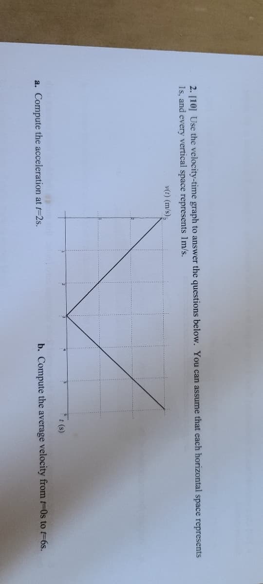 2. [10] Use the velocity-time graph to answer the questions below. You can assume that each horizontal space represents
1s, and every vertical space represents 1m/s.
v(t) (m/s),
t(s)
a. Compute the acceleration at =2s.
b. Compute the average velocity from =0s to t=6s.

