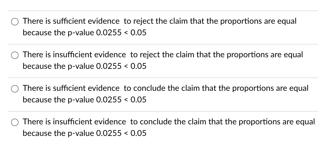 There is sufficient evidence to reject the claim that the proportions are equal
because the p-value 0.0255 < 0.05
There is insufficient evidence to reject the claim that the proportions are equal
because the p-value 0.0255 < 0.05
There is sufficient evidence to conclude the claim that the proportions are equal
because the p-value 0.0255 < 0.05
There is insufficient evidence to conclude the claim that the proportions are equal
because the p-value 0.0255 < 0.05
