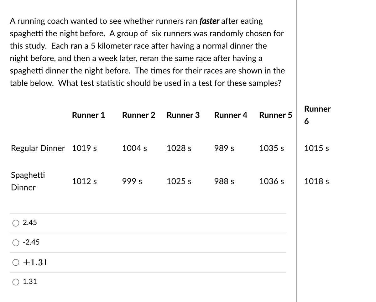 A running coach wanted to see whether runners ran faster after eating
spaghetti the night before. A group of six runners was randomly chosen for
this study. Each ran a 5 kilometer race after having a normal dinner the
night before, and then a week later, reran the same race after having a
spaghetti dinner the night before. The times for their races are shown in the
table below. What test statistic should be used in a test for these samples?
Runner
Runner 5
6
Runner 1
Runner 2
Runner 3
Runner 4
Regular Dinner 1019 s
1004 s
1028 s
989 s
1035 s
1015 s
Spaghetti
1012 s
999 s
1025 s
988 s
1036 s
1018 s
Dinner
2.45
-2.45
±1.31
O 1.31
