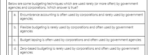 Below are some budgeting techniques which are used rarely (or more often) by government
agencies and corporations. Which answer is true?
a. Encumbrance accounting is often used by corporations and rarely used by government
agencies
b.
Flexible budgeting is rarely used by corporations and often used by govemment
agencies
C.
Budget lapsing is often used by corporations and often used by government agencies
d. Zero-based budgeting is rarely used by corporations and often used by government
agencies
