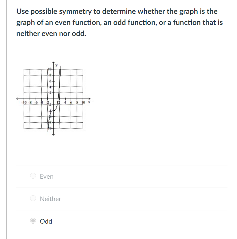 Use possible symmetry to determine whether the graph is the
graph of an even function, an odd function, or a function that is
neither even nor odd.

