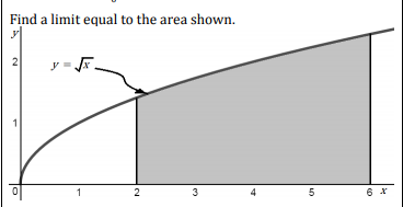 Find a limit equal to the area shown.
y = JF.
1
1
3
4
2.
2.
