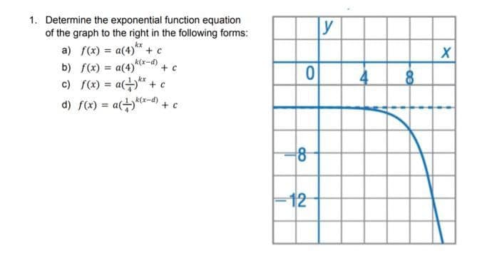 1. Determine the exponential function equation
of the graph to the right in the following forms:
kx
a) f(x) = a(4)*x + c
k(x-d)
b) f(x) = a(4) + c
kx
c) f(x) = a(+)** + c
d) f(x) = a()*(x-¹)+c
0
8
-12
y
4
8
X