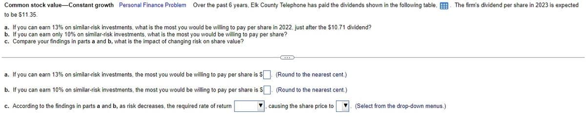 Common stock value-Constant growth Personal Finance Problem Over the past 6 years, Elk County Telephone has paid the dividends shown in the following table, E. The firm's dividend per share in 2023 is expected
to be $11.35
a. If you can earn 13% on similar-risk investments, what is the most you would be willing to pay per share in 2022, just after the $10.71 dividend?
b. If you can earn only 10% on similar-risk investments, what is the most you would be willing to pay per share?
c. Compare your findings in parts a and b, what is the impact of changing risk on share value?
a. If you can earn 13% on similar-risk investments, the most you would be willing to pay per share is S
(Round to the nearest cent.)
b. If you can earn 10% on similar-risk investments, the most you would be willing to pay per share is S. (Round to the nearest cent.)
c. According to the findings in parts a and b, as risk decreases, the required rate of return
V, causing the share price to
V. (Select from the drop-down menus.)
