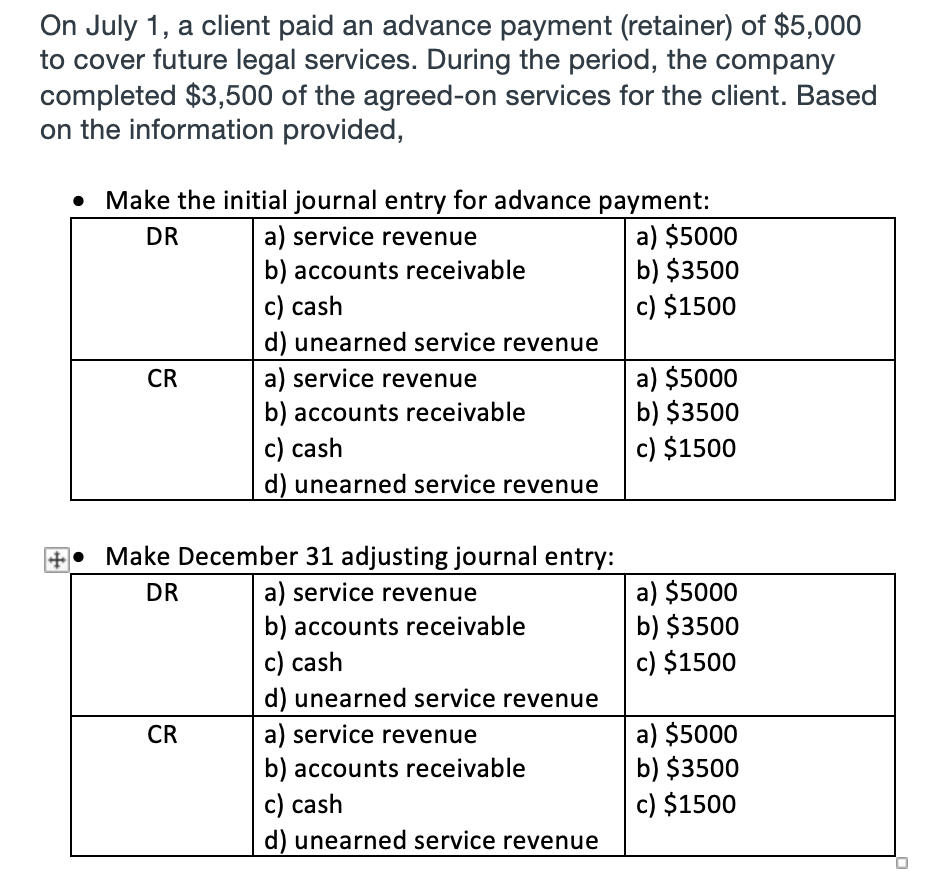 On July 1, a client paid an advance payment (retainer) of $5,000
to cover future legal services. During the period, the company
completed $3,500 of the agreed-on services for the client. Based
on the information provided,
Make the initial journal entry for advance payment:
a) $5000
b) $3500
c) $1500
DR
a) service revenue
b) accounts receivable
с) cash
d) unearned service revenue
a) $5000
b) $3500
c) $1500
CR
a) service revenue
b) accounts receivable
с) cash
d) unearned service revenue
Make December 31 adjusting journal entry:
a) $5000
b) $3500
DR
a) service revenue
b) accounts receivable
c) cash
c) $1500
d) unearned service revenue
a) $5000
b) $3500
c) $1500
CR
a) service revenue
b) accounts receivable
с) cash
d) unearned service revenue
