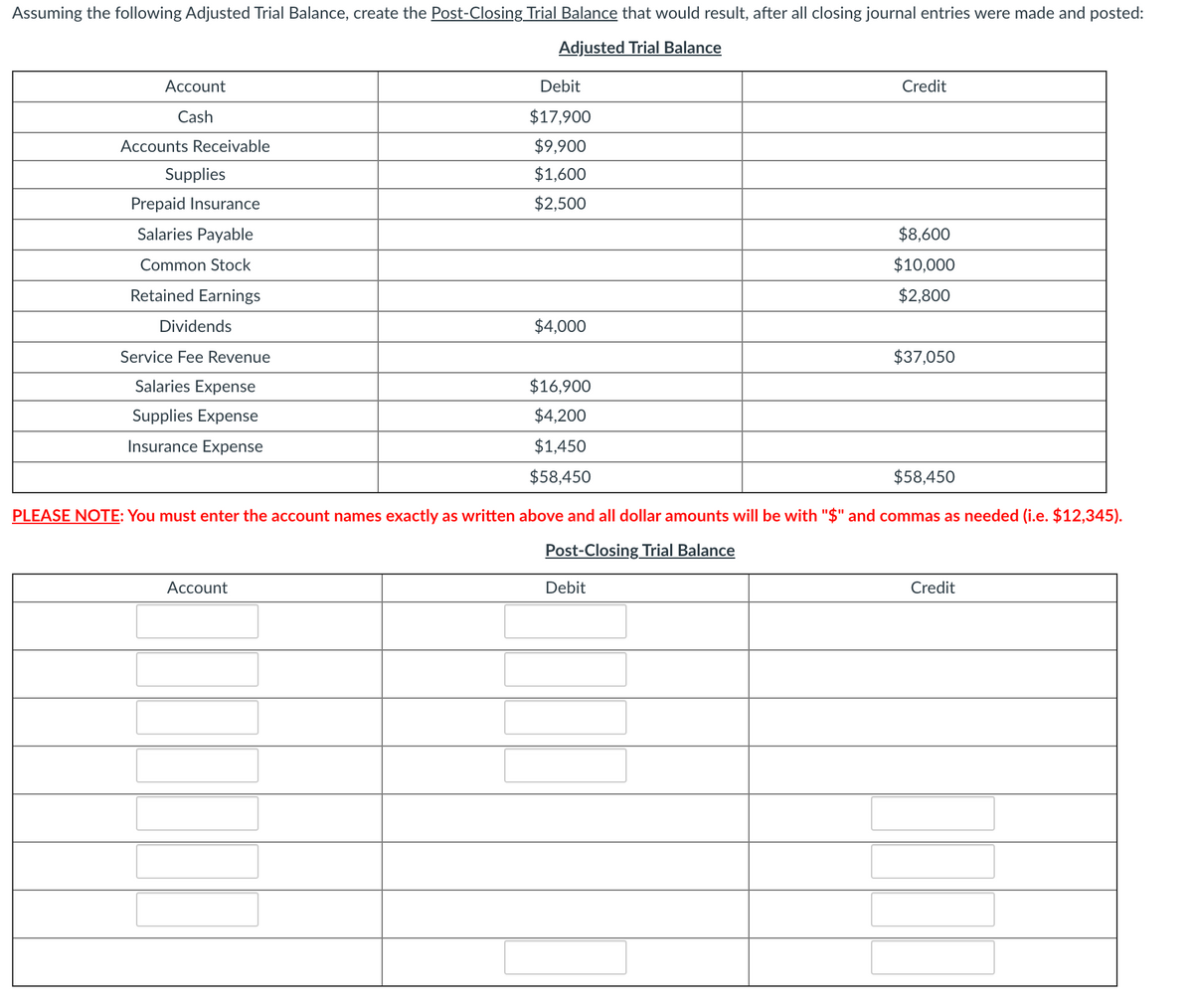 Assuming the following Adjusted Trial Balance, create the Post-Closing Trial Balance that would result, after all closing journal entries were made and posted:
Adjusted Trial Balance
Account
Debit
Credit
Cash
$17,900
Accounts Receivable
$9,900
Supplies
$1,600
Prepaid Insurance
$2,500
Salaries Payable
$8,600
Common Stock
$10,000
Retained Earnings
$2,800
Dividends
$4,000
Service Fee Revenue
$37,050
Salaries Expense
$16,900
Supplies Expense
$4,200
Insurance Expense
$1,450
$58,450
$58,450
PLEASE NOTE: You must enter the account names exactly as written above and all dollar amounts will be with "$" and commas as needed (i.e. $12,345).
Post-Closing Trial Balance
Account
Debit
Credit
