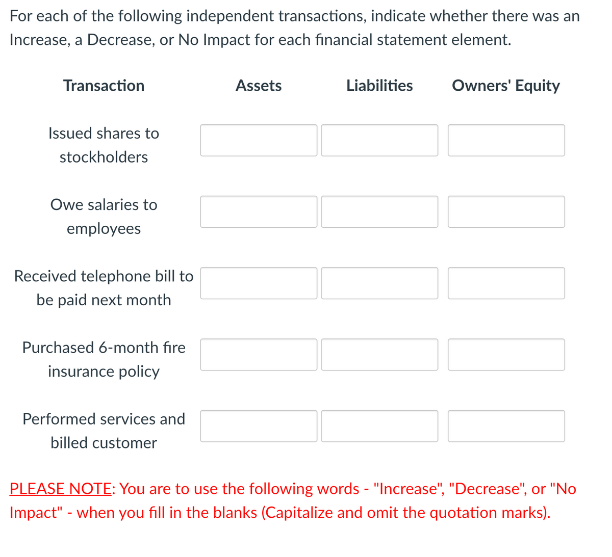 For each of the following independent transactions, indicate whether there was an
Increase, a Decrease, or No Impact for each financial statement element.
Transaction
Assets
Liabilities
Owners' Equity
Issued shares to
stockholders
Owe salaries to
employees
Received telephone bill to
be paid next month
Purchased 6-month fire
insurance policy
Performed services and
billed customer
PLEASE NOTE: You are to use the following words - "Increase", "Decrease", or "No
Impact" - when you fill in the blanks (Capitalize and omit the quotation marks).

