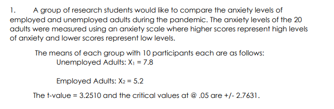 1.
A group of research students would like to compare the anxiety levels of
employed and unemployed adults during the pandemic. The anxiety levels of the 20
adults were measured using an anxiety scale where higher scores represent high levels
of anxiety and lower scores represent low levels.
The means of each group with 10 participants each are as follows:
Unemployed Adults: X1 = 7.8
Employed Adults: X2 = 5.2
The t-value = 3.2510 and the critical values at @ .05 are +/- 2.7631.
%3D
