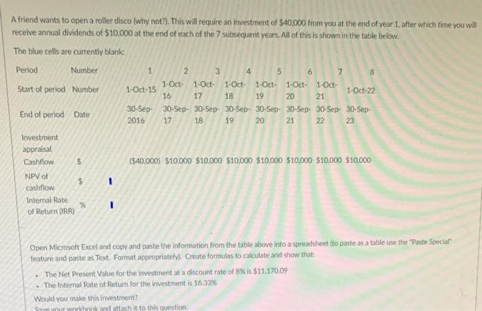 A friend wants to open a roller disco (why not?). This will require an investment of $40,000 from you at the end of year 1, after which time you will
receive annual dividends of $10,000 at the end of each of the 7 subsequent years. All of this is shown in the table below.
The blue cells are currently blank:
Period
Number
1.
4
6.
8.
1-Oct- 1-Oct- 1-Oct- 1-Oct-
1-Oct- 1-Oct-
Start of period Number
1-Oct-15
16
1-Oct-22
17
18
19
20
21
30-Sep- 30-Sep- 30-Sep- 30-Sep- 30-Sep- 30-Sep- 30-Sep- 30-Sep-
End of period Date
2016
17
18
19
20
21
22
23
Investment
appraisal
Cashflow
(S40,000) $10.000 $10,000 $10,000 $10.000 $10,000 $10.000 $10,000
NPV of
cashflow
Internal Rate
of Return (IRR)
Open Microsoft Excel and copy and paste the information from the table above into a spreadsheet (to paste as a table use the "Paste Special"
feature and paste as Text. Format appropriately). Create formulas to calculate and show that:
. The Net Present Value for the investment at a discount rate of 8% is $11.170.09
The Internal Rate of Return for the investment is 16.33%
Would you make this investment?
Sve vour workhnok and attach it to this question.

