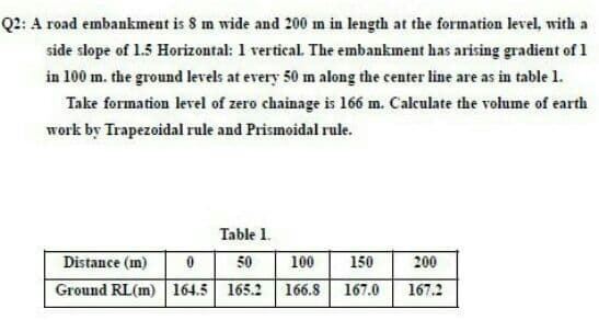 Q2: A road embankment is 8 m wide and 200 m in length at the formation level, with a
side slope of 1.5 Horizontal: 1 vertical. The embankument has arising gradient of 1
in 100 m. the ground levels at every 50 m along the center line are as in table 1.
Take formation level of zero chainage is 166 m. Calculate the volume of earth
work by Trapezoidal rule and Prismoidal rule.
Table 1.
Distance (m)
50
100
150
200
Ground RL(m) 164.5 165.2 166.8
167.0
167.2
