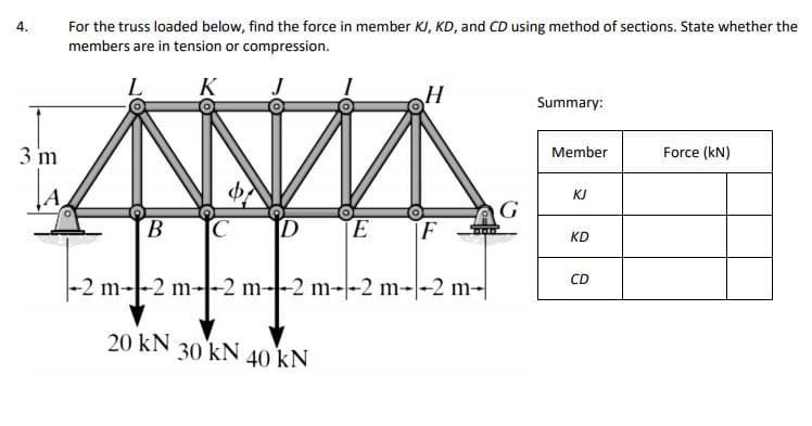 For the truss loaded below, find the force in member KJ, KD, and CD using method of sections. State whether the
members are in tension or compression.
4.
K
Summary:
3 m
Force (kN)
Member
KJ
B.
IC
KD
CD
-2 m--2 m--2 m--2 m--2 m--2 m-|
20 kN
30 kN
40 kN
