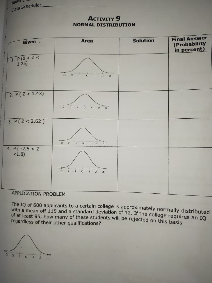 Name
Class Schedule:
ACTIVITY 9
NORMAL DISTRIBUTION
Area
Solution
Final Answer
Given
(Probability
in percent)
1. P (0< Z <
1.25)
3
- 1
3.
2. P(Z> 1.43)
3. P(Z< 2.62)
4. P(-2.5 < Z
<1.8)
3 2-1
1
2
3
APPLICATION PROBLEM
The IQ of 600 applicants to a certain college is approximately normally distributed
with a mean off 115 and a standard deviation of 12. If the college requires an IO
of at least 95, how many of these students will be rejected on this basis
regardless of their other qualifications?
3
2-1
0 1 2 3
