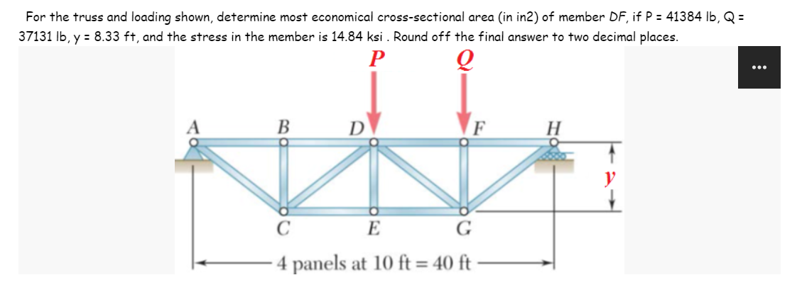 For the truss and loading shown, determine most economical cross-sectional area (in in2) of member DF, if P = 41384 lb, Q=
37131 lb, y = 8.33 ft, and the stress in the member is 14.84 ksi. Round off the final answer to two decimal places.
P
Q
...
B
с
E
G
4 panels at 10 ft = 40 ft
D