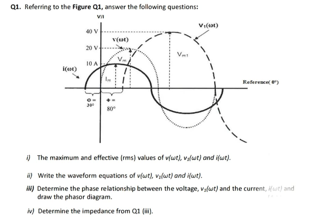 Q1. Referring to the Figure Q1, answer the following questions:
VI
V1(wt)
40 V
V(ot)
20 V
Vm1
Vm
10 A
i(ot)
Im
Reference( 0°)
30
80°
i) The maximum and effective (rms) values of v(wt), v1(wt) and i(wt).
ii) Write the waveform equations of v(wt), v1(wt) and i(wt).
iii) Determine the phase relationship between the voltage, v1(wt) and the current, i(wt) and
draw the phasor diagram.
iv) Determine the impedance from Q1 (iii).
