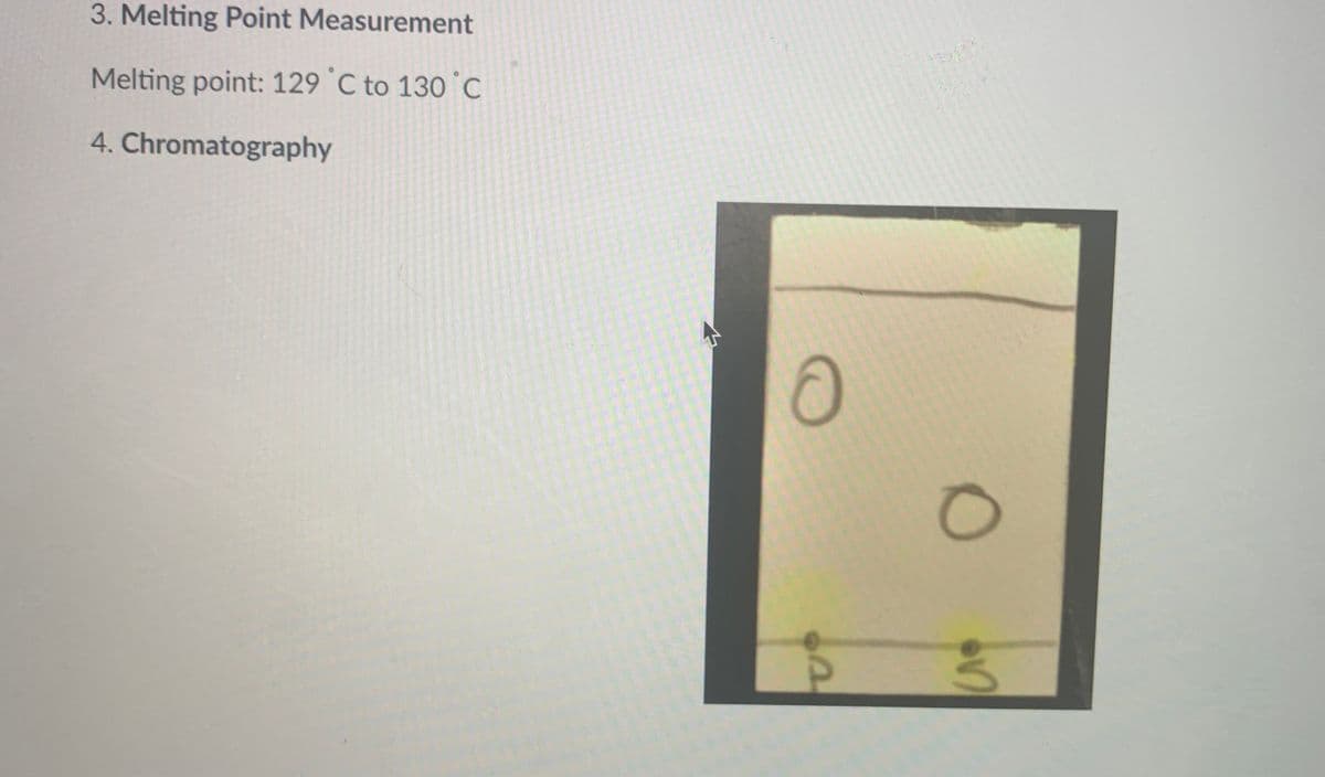 3. Melting Point Measurement
Melting point: 129 °C to 130 °C
4. Chromatography
