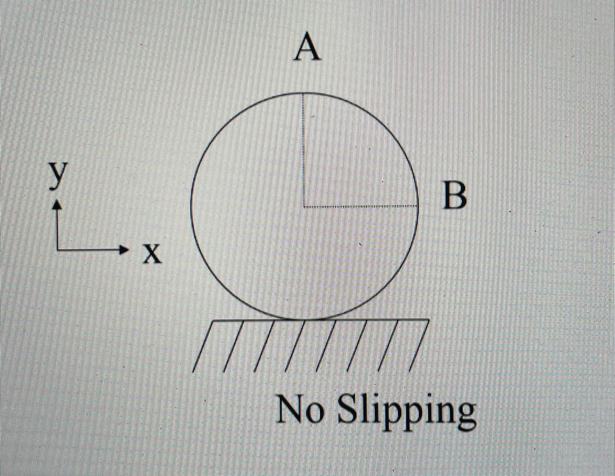 A
y
В
No Slipping
