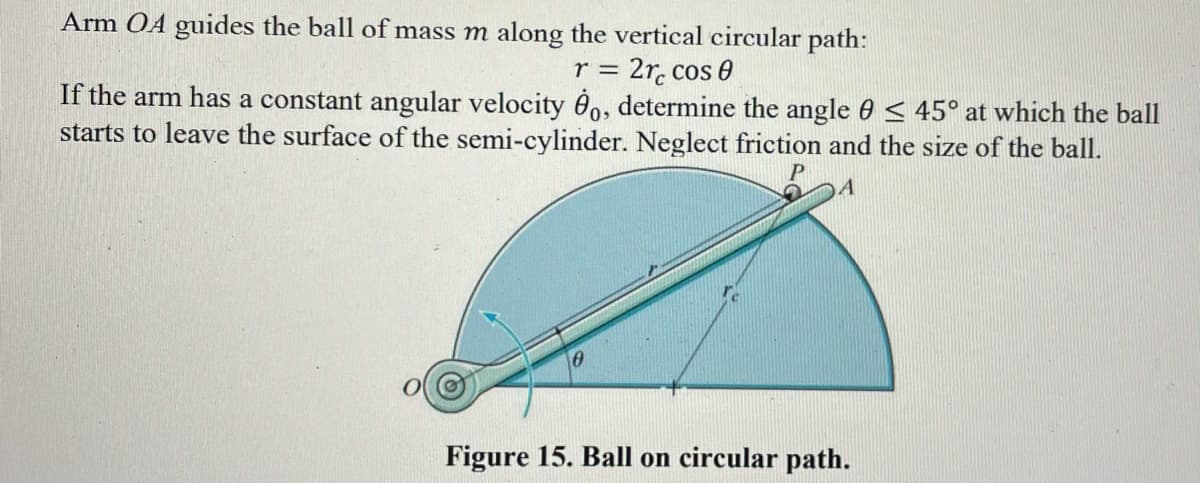 Arm OA guides the ball of mass m along the vertical circular path:
2r. cos 0
If the arm has a constant angular velocity 0o, determine the angle 0 < 45° at which the ball
starts to leave the surface of the semi-cylinder. Neglect friction and the size of the ball.
r =
Figure 15. Ball on circular path.
