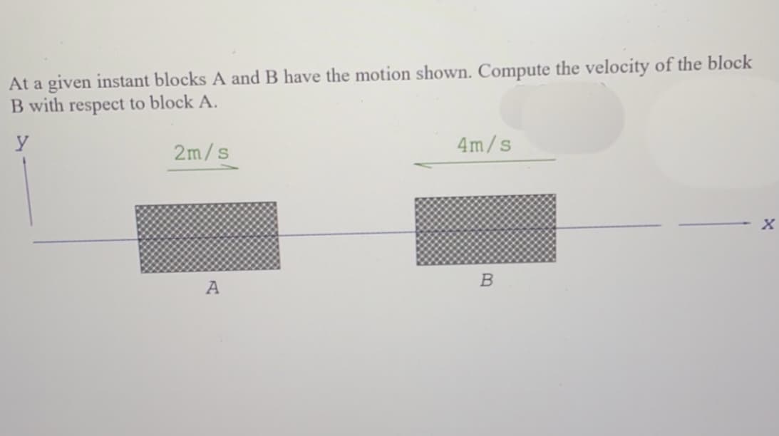 At a given instant blocks A and B have the motion shown. Compute the velocity of the block
B with respect to block A.
4m/s
2m/s
в
A
