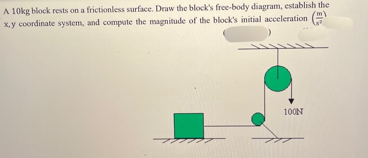 A 10kg block rests on a frictionless surface. Draw the block's free-body diagram, establish the
´m)
X, y coordinate system, and compute the magnitude of the block's initial acceleration
\s²
100N
