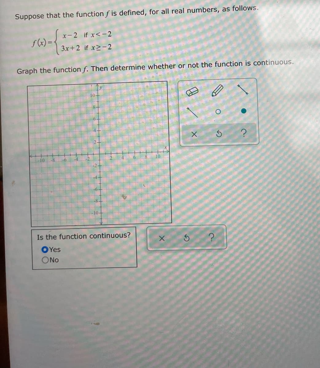 Suppose that the function f is defined, for all real numbers, as follows.
x-2 if x<- 2
S(4) = {
3x+2 if x>-2
Graph the function f. Then determine whether or not the function is continuous.
10-
Is the function continuous?
OYes
ONo
