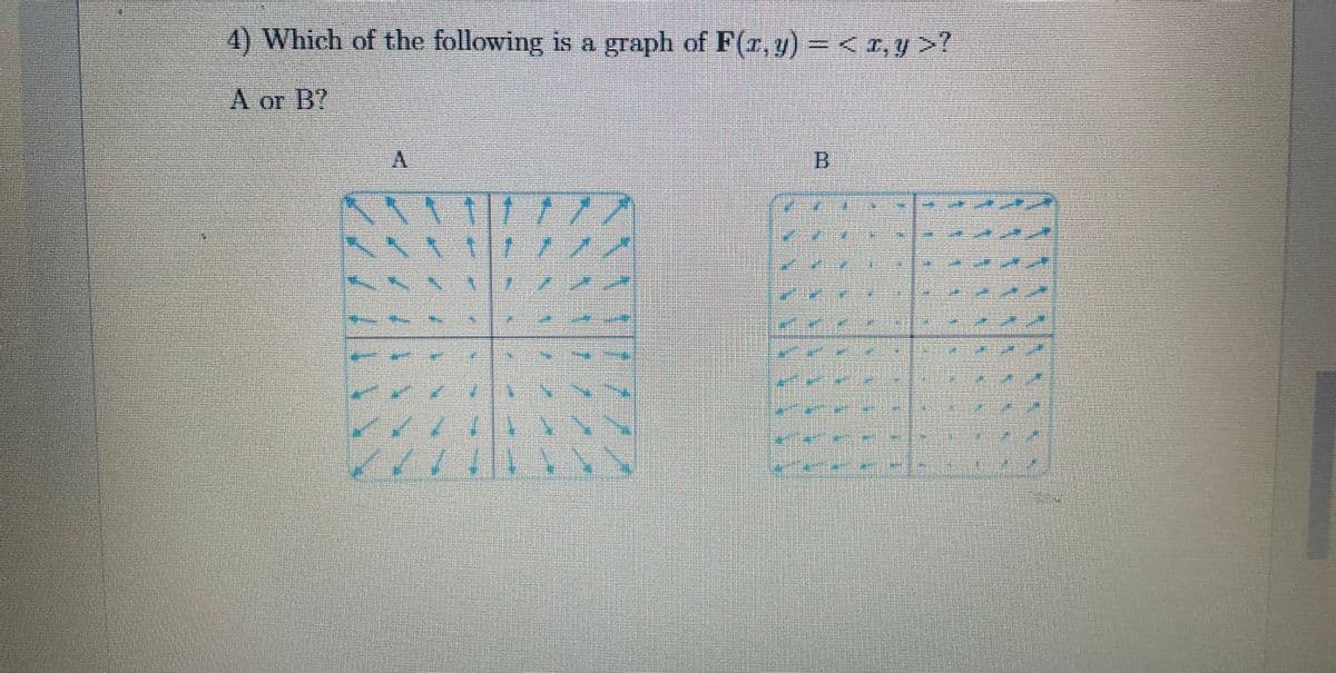 4) Which of the following is a graph of F(r, y)=<1, y >?
A or B?
B.
