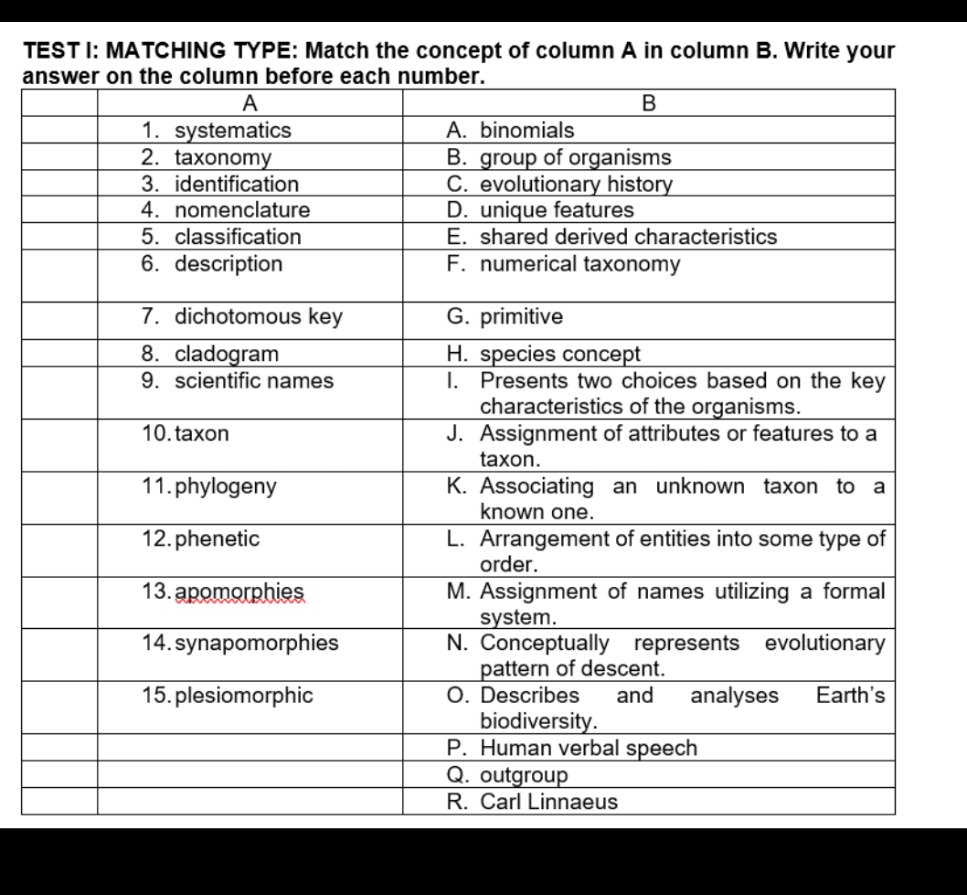 TEST I: MATCHING TYPE: Match the concept of column A in column B. Write your
answer on the column before each number.
A
В
1. systematics
2. taxonomy
3. identification
4. nomenclature
5. classification
6. description
A. binomials
B. group of organisms
C. evolutionary history
D. unique features
E. shared derived characteristics
F. numerical taxonomy
7. dichotomous key
G. primitive
8. cladogram
9. scientific names
H. species concept
I. Presents two choices based on the key
characteristics of the organisms.
J. Assignment of attributes or features to a
10. taxon
taxon.
K. Associating an unknown taxon to a
known one.
11. phylogeny
12. phenetic
L. Arrangement of entities into some type of
order.
13. apomorphies
M. Assignment of names utilizing a formal
system.
N. Conceptually represents evolutionary
pattern of descent.
O. Describes
biodiversity.
P. Human verbal speech
Q. outgroup
R. Carl Linnaeus
14. synapomorphies
15. plesiomorphic
and
analyses
Earth's
