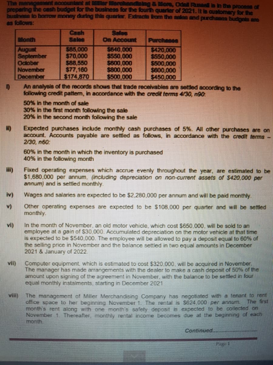 The managament nooountant at Mler Maret
preparing the oash budget for lthe business for the fourth quarier of 2021. It is oustomery for the
usiness lo borrow money during thin quarler. Exracts Irom the anlan and purchanas budgeta aro
es follows:
eing & More, Odel Rusee a in the procen of
Cash
Sales
Sales
On Account
Month
Purcheses
August
September
October
November
December
$640,000
$550,000
$600,000
$800,000
క00,000
An analysis of the records shows that trade receivables are settled according to the
following credit pattern, in accordance with the credit terms 4/30, n90.
585,000
$70,000
$88,550
$77,160
$174,870
$420,000
$550,000
$500,000
S600,000
450,000
50% in the month of sale
30% in the first month following the sale
20% in the second month following the sale
Expected purchases include monthly cash purchases of 5%. All other purchases are on
account. Accounts payable are settled as follows, in accordance with the credit terms -
2/30, n60:
60% in the month in which the inventory is purchased
40% in the foliowing month
Fixed operating expenses which accrue evenly throughout the year, are estimated to be
$1.680.000 per annum, (including depreciation on non-current assets of S420,000 per
annum) and is settled monthly.
iv)
Wages and salaries are expected to be $2,280,000 per annum and will be paid monthly.
v)
Other operating expenses are expected to be $108.000 per quarter and will be settled
monthly.
In the month of November, an old motor vehicle, which cost $650.000, will be sold to an
employee at a gain of S30.000 Accumulated depreciation on the motor vehicle at that time
is expected to be $540.000. The employee will be allowed to pay a deposit equal to 60% of
the selling price in November and the balance settled in two cqual amounts in December
2021 & January of 2022.
vi)
Computer equipment, which is estimated to cost $320.000, will be acquired in November.
The manager has made arrangements with the dealer to make a cash deposit of 50% of the
amount upon sgning of the agreement in November, with the balance to be settled in four
equal monthly instaiments, starting in December 2021
vii)
The management of Miller Merchandising Company has negotiated with a tenant to rent
office space to her begimg Nevember 1 The retal is $624.000 per annum.
month's rent along with one month's safety depost is expected to be colected on
November 1. Thereafter, monthly rental income becomes due at the beginning of each
month.
viii)
The first
Continued.
Page 1
